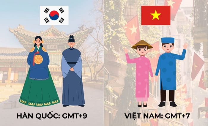 Hàn Quốc luôn nhanh hơn Việt Nam 2 tiếng đồng hồ