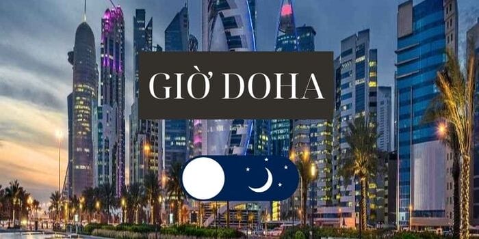 Múi giờ Qatar nằm ở đâu trên bản đồ thế giới?